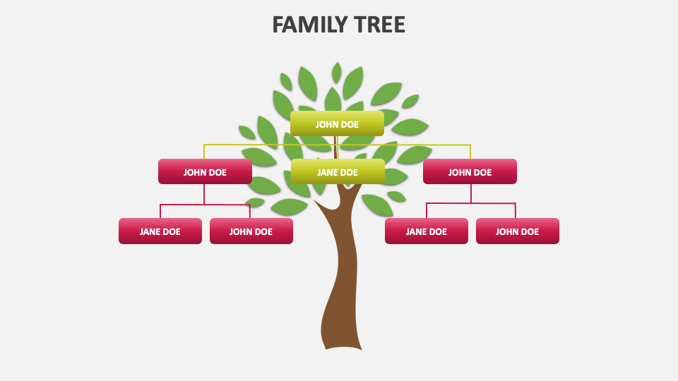 Family Tree Template for PowerPoint and Google Slides - PPT Slides