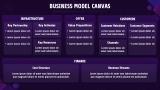 Edtech Startup Business Model - Slide 11