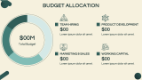 New Product Sales Plan - Slide 13