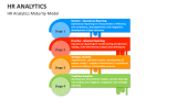 HR Analytics Maturity Model - Slide 8