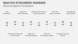 Effective Strategies for Preventing Reactive Attachment Disorder - Slide 6