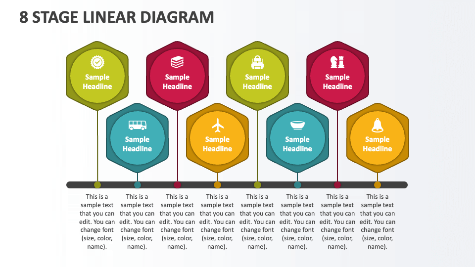 8 Stage Linear Diagram - Slide 1