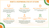 Indian Democracy - Slide 8