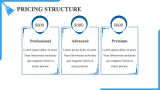 Cleaning Service Business Plan - Slide 8