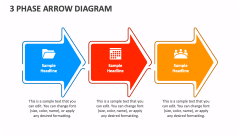 3 Phase Arrow Diagram - Slide 1