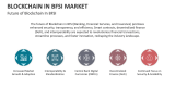 Future of Blockchain in BFSI Market - Slide 8