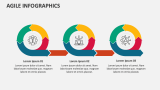 Agile Infographics - Slide 6