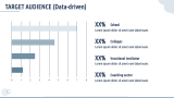 EdTech Company Business Plan - Slide 9