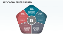 5 Pentagon Parts Diagram - Slide 1