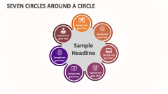 Seven Circles Around a Circle - Slide 1
