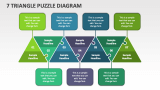 7 Triangle Puzzle Diagram - Slide 1