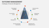 Challenges of Outcome Management - Slide 6
