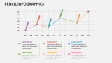 Pencil Infographics - Slide 2