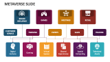 Creative Metaverse Slides