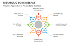 Proactive Approaches to Prevent Bone Disorders - Slide 8