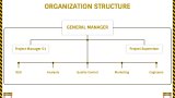 Marketing & Sales Strategy - Slide 9