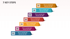 7 Key Steps - Slide 1