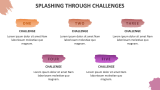 Splash Background Presentation Theme - Slide 7