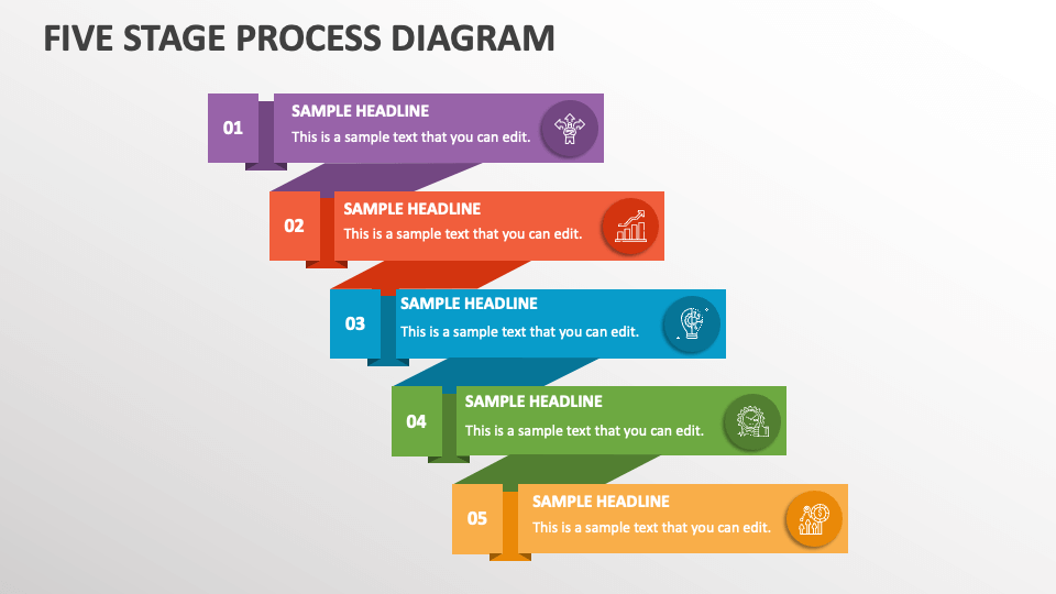 Five Stage Process Diagram - Slide 1
