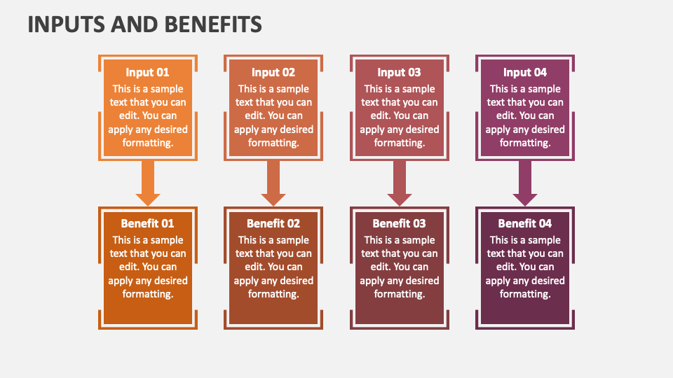 Inputs and Benefits PowerPoint and Google Slides Template - PPT Slides