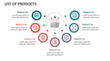 List of Products - Slide 7