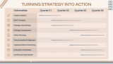 Strategic Planning Proposal - Slide 13