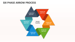 Six phase Arrow Process - Slide 1