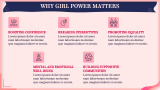Girl Power Campaign Presentation - Slide 5