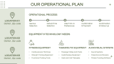 Wellness Center Business Plan - Slide 7