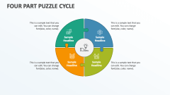 Four Part Puzzle Cycle - Slide 1