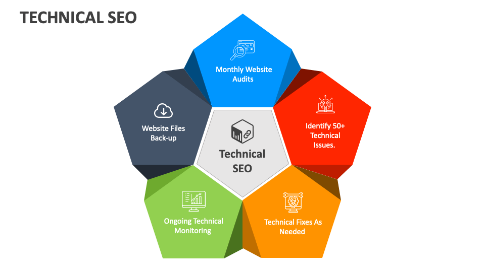 Technical SEO PowerPoint and Google Slides Template - PPT Slides