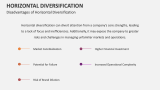 Disadvantages of Horizontal Diversification - Slide 12