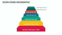 Seven Stairs Infographic - Slide 1