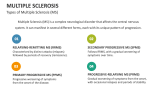Types of Multiple Sclerosis (MS) - Slide 3