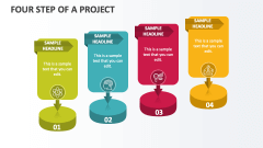 Four Step of a Project - Slide 1