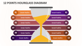 12 Points Hourglass Diagram - Slide 1
