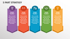 5 Part Strategy - Slide 1