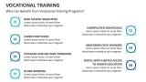 Who Can Benefit from Vocational Training Programs? - Slide 8