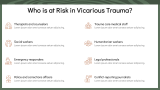 Symptoms of Vicarious Trauma - Slide 5