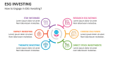 How to Engage in ESG Investing? - Slide 6