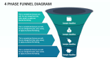 4 Phase Funnel Diagram - Slide 1