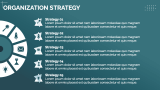 Organization Profile - Slide 7