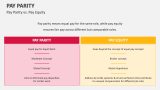 Pay Parity vs. Pay Equity - Slide 7
