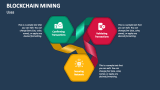 Blockchain Mining Uses - Slide 4