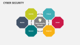 Cyber Security - Slide 4