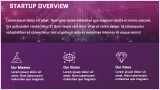 AI Startup Business Plan Presentation - Slide 3
