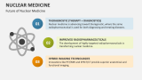 Future of Nuclear Medicine - Slide 5