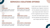 Outsourcing Company Profile - Slide 4