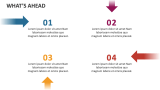 What's Ahead - Slide 6