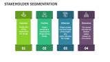 Stakeholder Segmentation - Slide 4